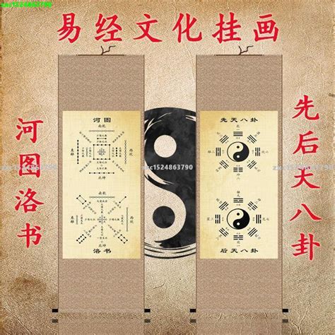 先天八卦河圖洛書|河圖洛書